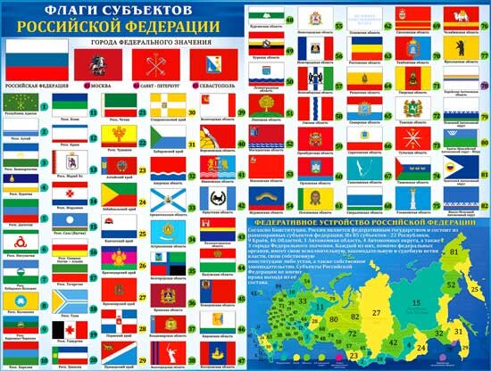 плакат флаги субъектов РФ купить в Чебоксарах