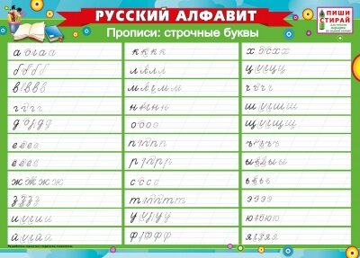 Плакат "Русский алфавит. Прописи: строчные буквы" купить в Чебоксарах