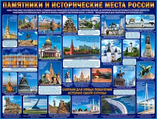плакат Памятники и исторические места России купить в Чебоксарах